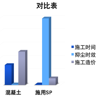 Slide3